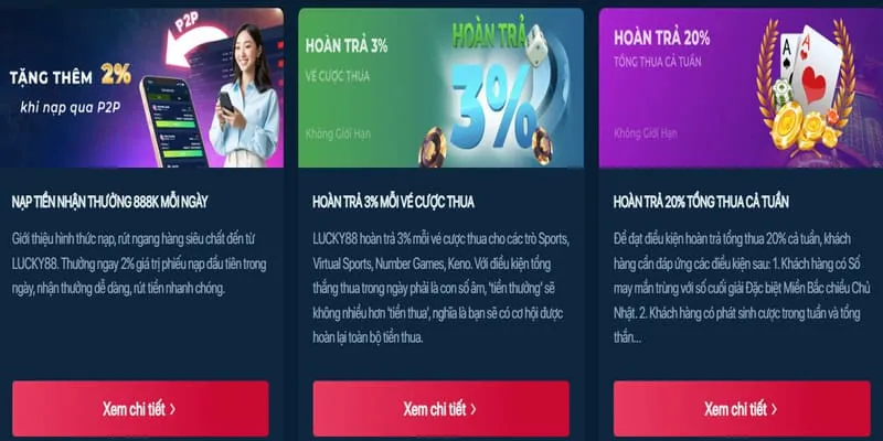 Đánh giá nền tảng game đổi thưởng mới